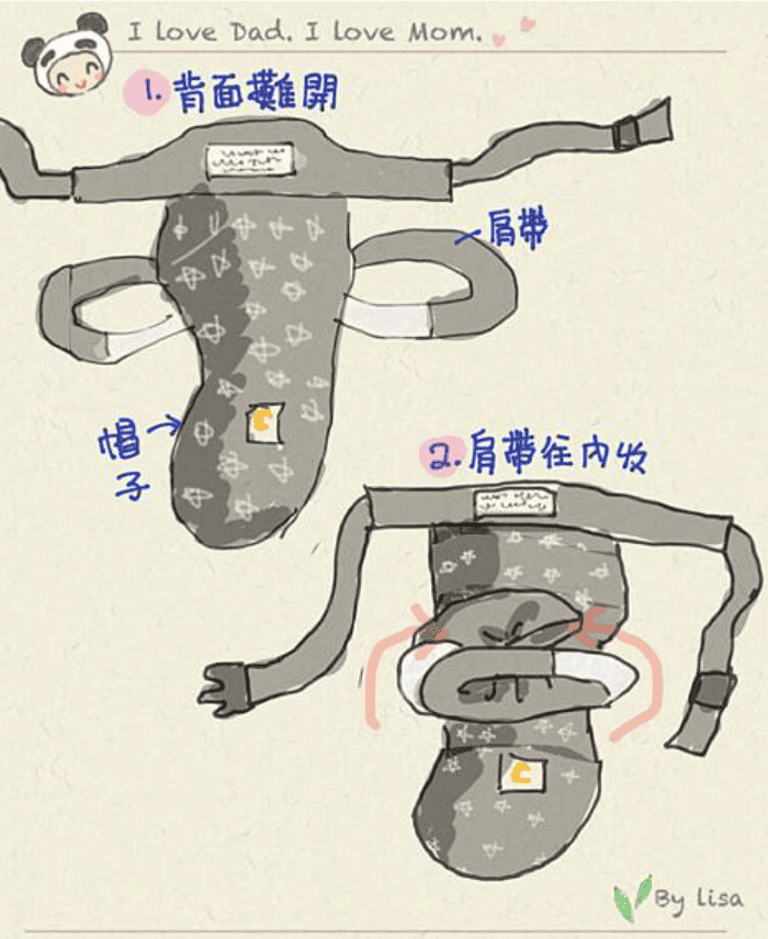 ergobaby揹巾清洗方法分享-圖片1