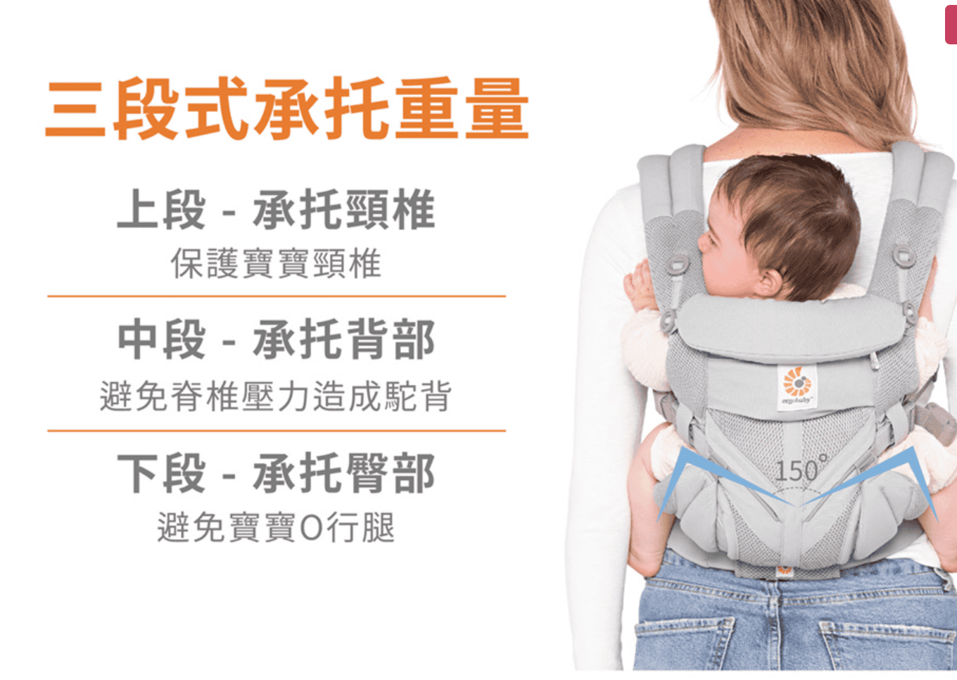 Ergobaby 揹帶適合初生寶寶的選擇指南-圖片1