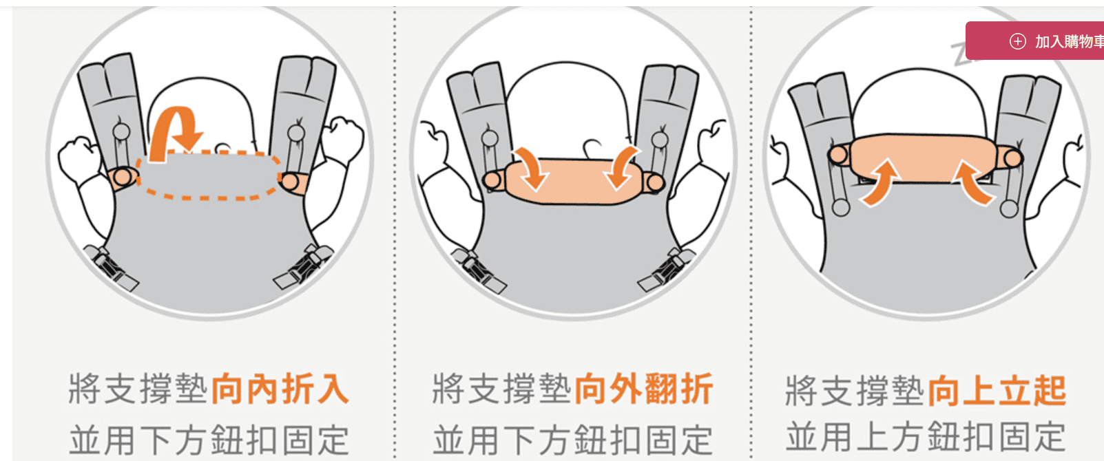 Ergobaby 揹帶適合初生寶寶的選擇指南-圖片3